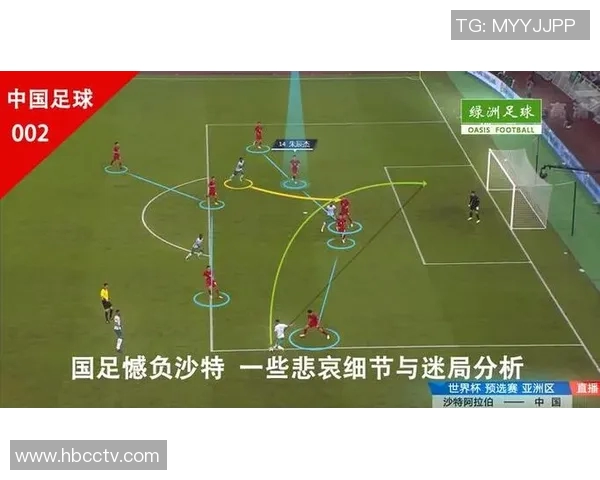 重庆足球队与南京足球队赛后复盘灵活性分析与战术探讨