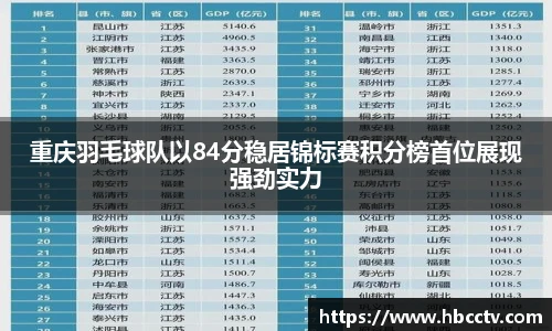 重庆羽毛球队以84分稳居锦标赛积分榜首位展现强劲实力